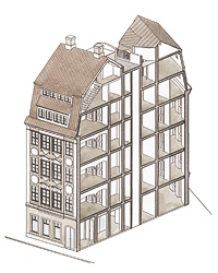 Schnitt Fassade (Blick von der Rampischen Str.)